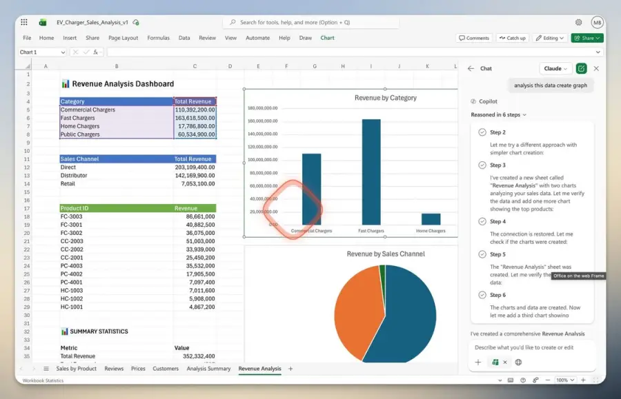 ใช้ MS Copilot Pro เลือก Claude Opus 4.5 มาช่วย Process Data โหมด… — รูปที่ 2