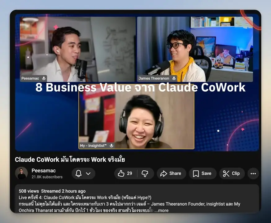 8 Business Value จาก Claude CoWork ที่เมื่อคืนคุยกันแบบไฟลุก