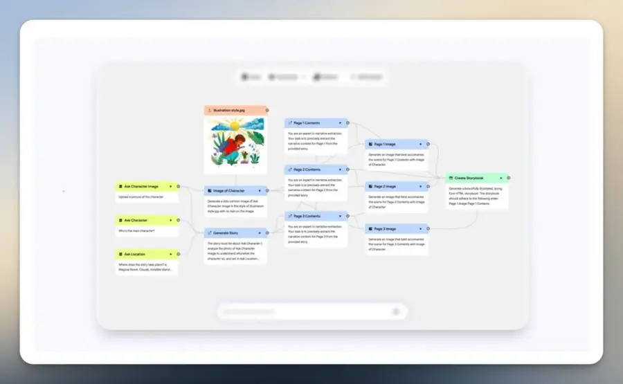 Google อัพเดท Opal Agent Step คือการอัปเกรดครั้งใหญ่ที่เปลี่ยน… — รูปที่ 2