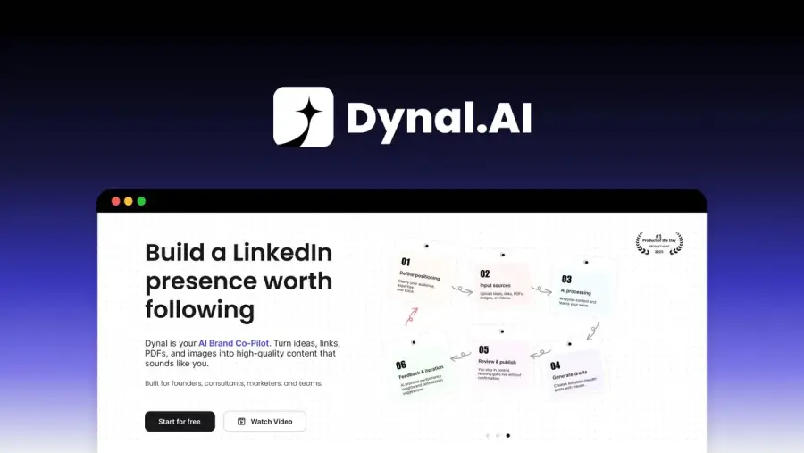Dynal.AI – เครื่องปั้น LinkedIn ให้กลายเป็น “สตูดิโอคอนเทนต์”…