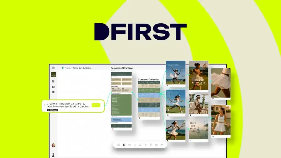 DFIRST – AI เอเจนต์มาร์เก็ตติ้งที่ไม่ได้แค่ “ช่วยคิดคอนเทนต์”…