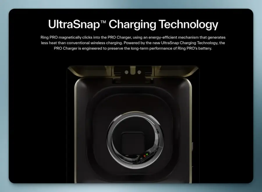 มันมาแล้วทุกคน Ultrahuman Ring Pro แหวนสุขภาพระดับ flagship… — รูปที่ 3