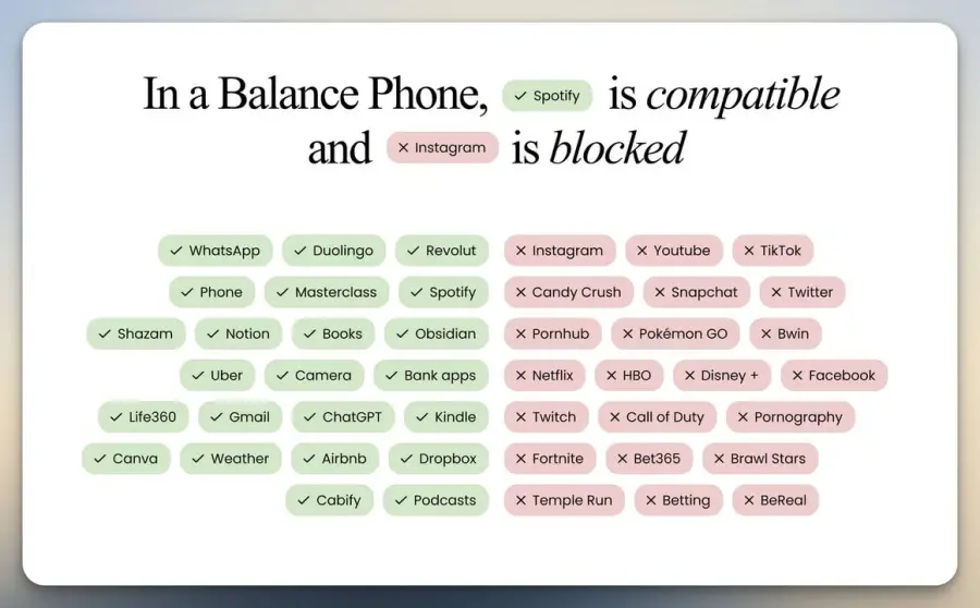 Balance Phone โทรศัพท์มินิมอลที่ตั้งใจ “ตัดสิ่งล่อใจ”… — รูปที่ 3