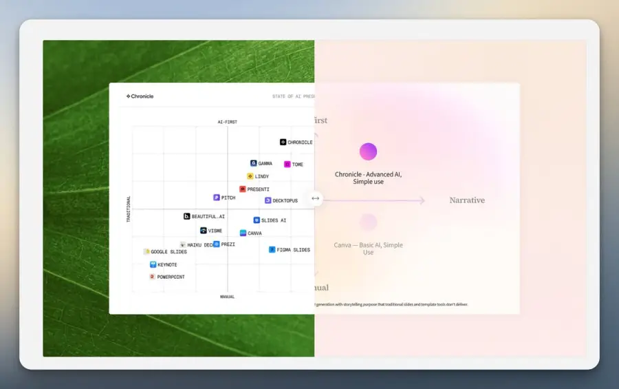 Chronicle 2.0 คือ AI Slide Agent ที่อยากเป็น Cursor ของวงการสไลด์… — รูปที่ 4