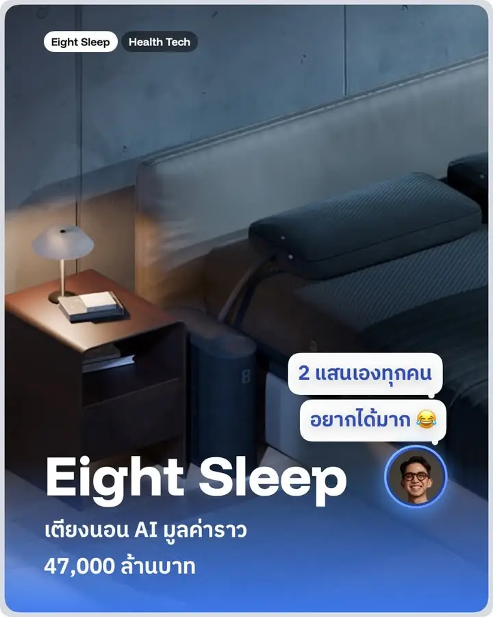 Eight Sleep: เตียงนอน AI มูลค่าราว 47,000 ล้านบาท