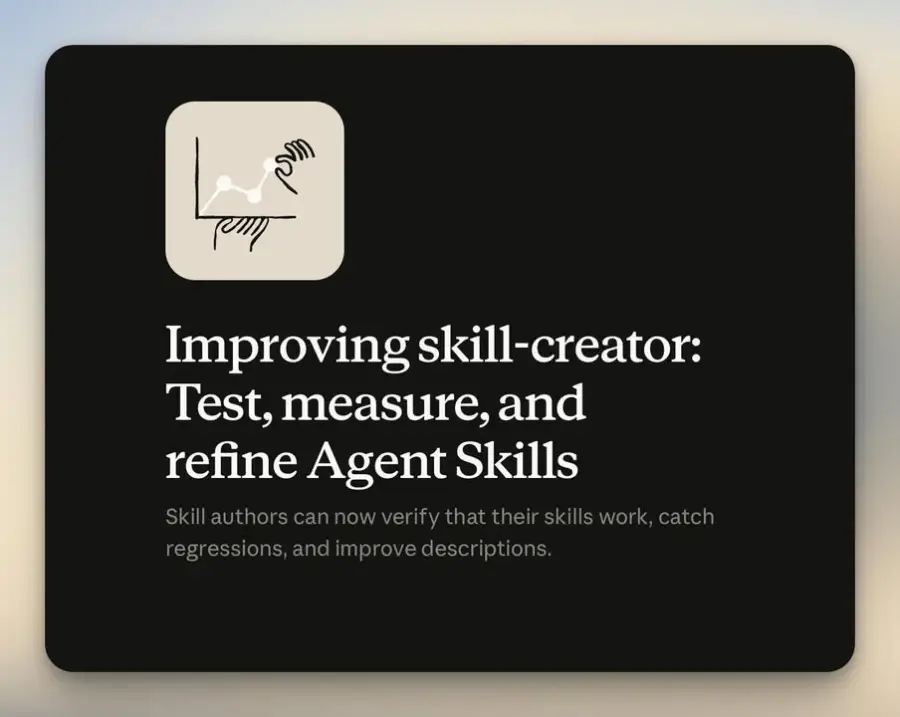 Claude Skill-Creator
