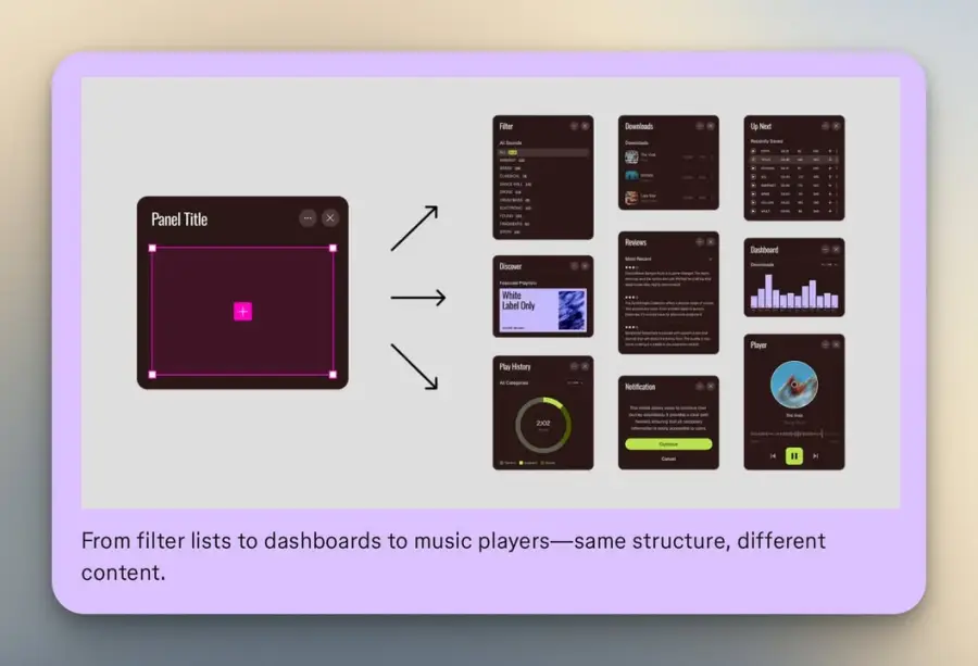 Figma Slots ฟีเจอร์ใหม่ที่ทำให้ Design System… — รูปที่ 3