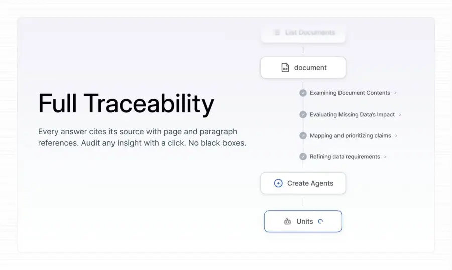 Parsewise: “Cursor สำหรับงานเอกสาร” ที่ไม่แค่อ่านไฟล์… — รูปที่ 3