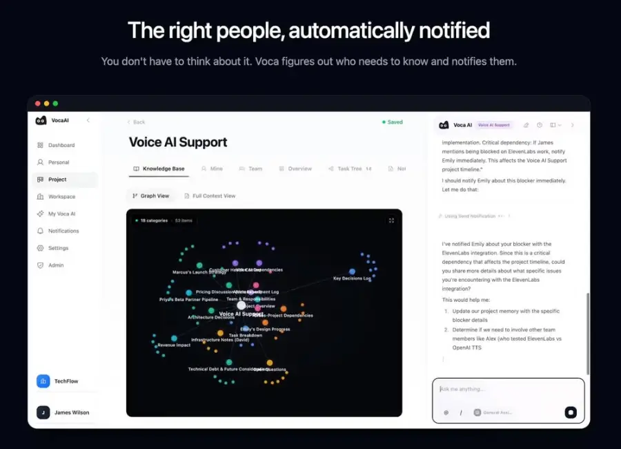 Voca AI: “Invisible PM” ที่วิ่งอยู่เบื้องหลัง คอยเก็บ context จาก…