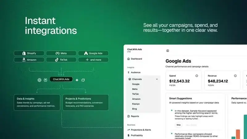 ChatWithAds – จากแดชบอร์ดรกๆ สู่คุยกับโฆษณาได้จริงในช่องแชทเดียว… — รูปที่ 2