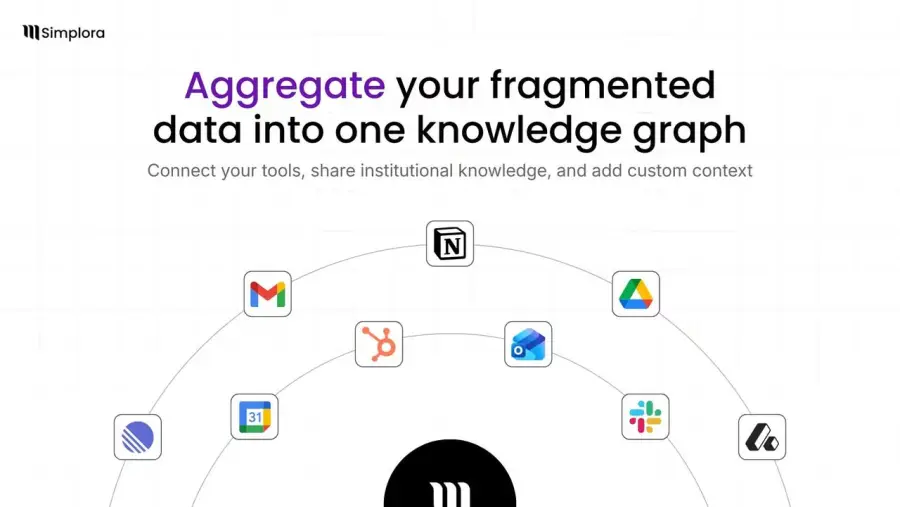 Simplora – “agentic meeting stack” ที่ไม่ได้แค่จด แต่เอา AI… — รูปที่ 2