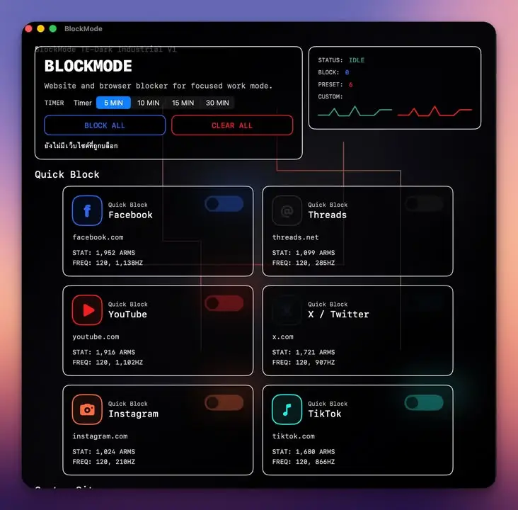 อวย claude เยอะ แต่จริงๆ สนุกกับ codex มาก เราจ่าย gpt pro แล้ว…