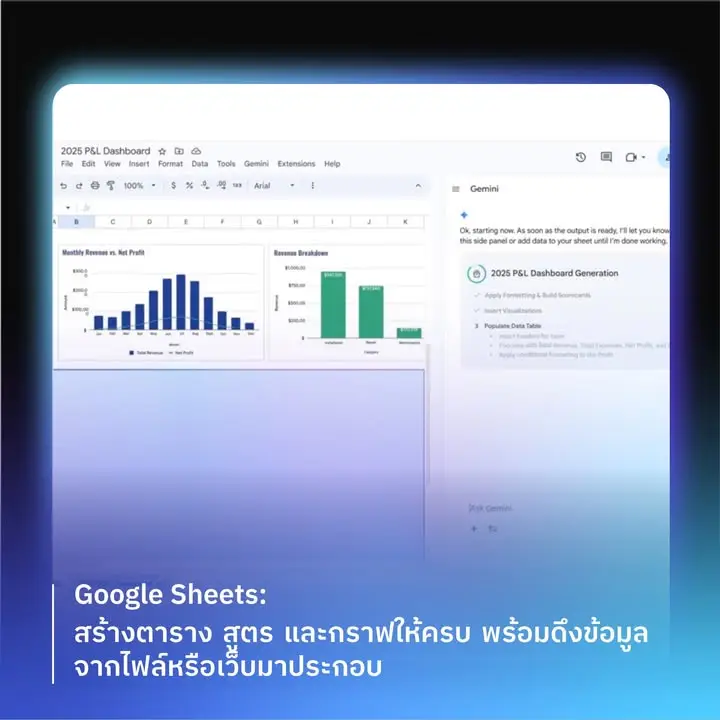 Gemini ใน Google Workspace กำลังเปลี่ยน Docs, Sheets, Slides และ… — รูปที่ 3