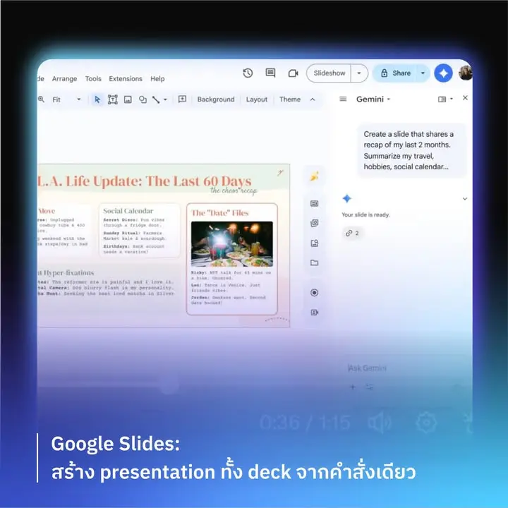 Gemini ใน Google Workspace กำลังเปลี่ยน Docs, Sheets, Slides และ… — รูปที่ 4