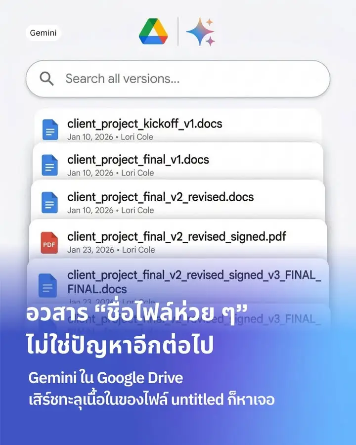 Google Drive กำลังแก้ปัญหาคลาสสิกของคนทำงานยุคดิจิทัล