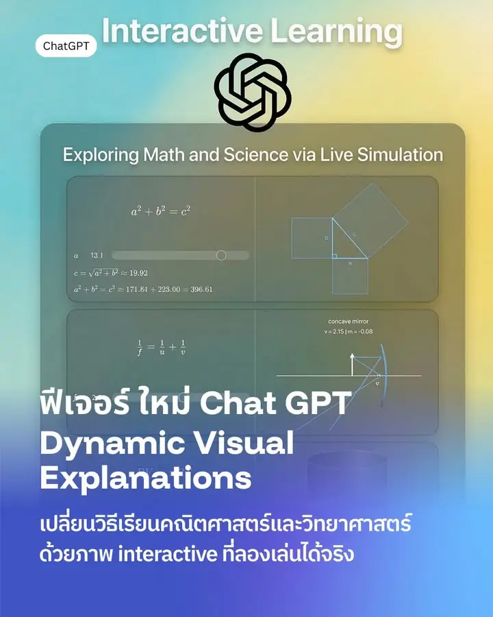 ChatGPT เปลี่ยนวิธีเรียนคณิตศาสตร์และวิทยาศาสตร์ ด้วยภาพ…