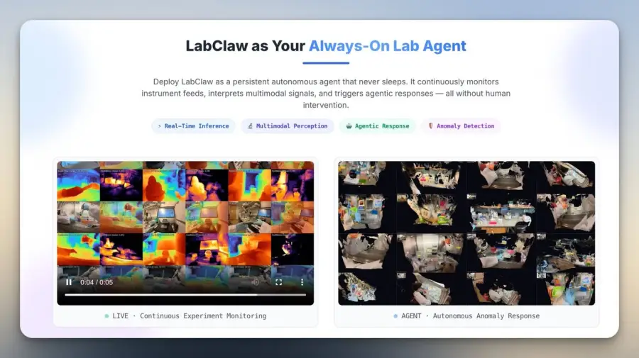 Stanford เปิดตัว LabClaw — รูปที่ 4