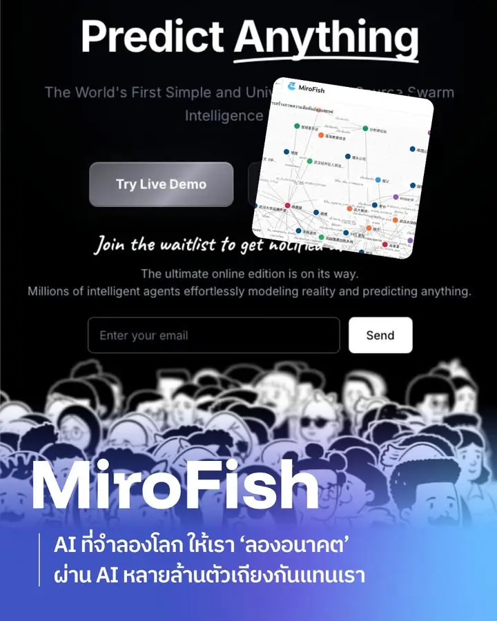 MiroFish ถ้าจะให้ผมพูดสั้น ๆ ประโยคเดียว มันคือ “SimCity +…