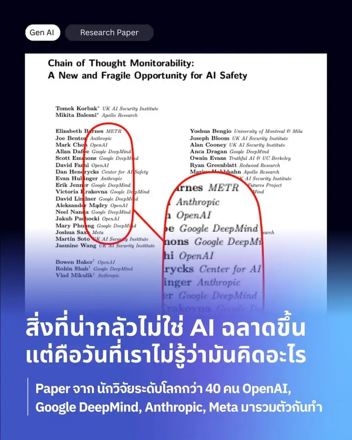 งานวิจัยที่คนจาก OpenAI, Google DeepMind, Anthropic, Meta…