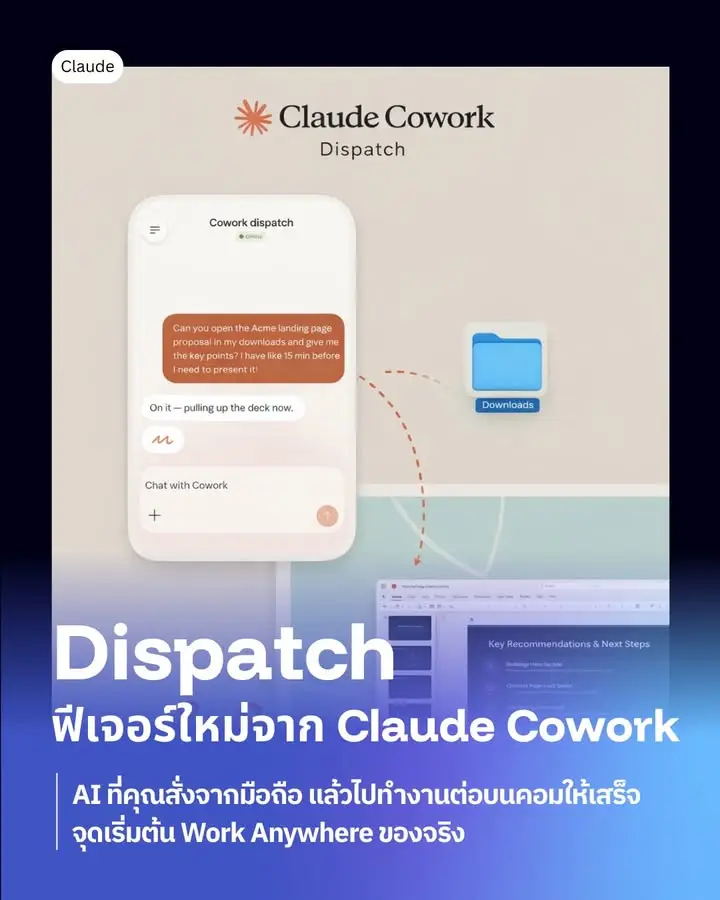 Dispatch — ฟีเจอร์ใหม่จาก Claude Cowork ที่เปลี่ยน AI ให้กลายเป็น…
