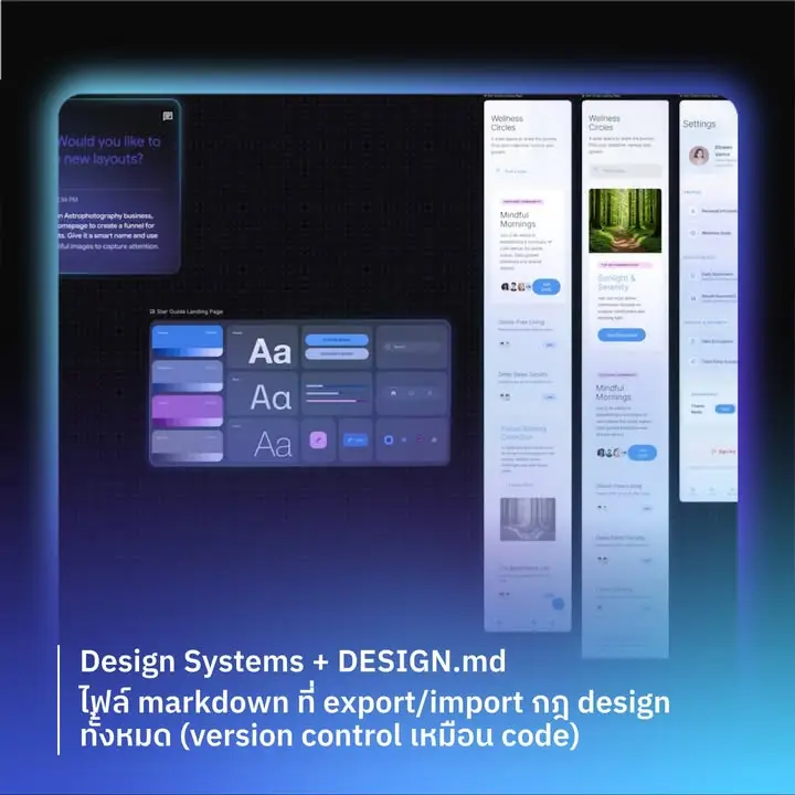 Stitch by Google อัพเดทใหญ่ พูดไป Design จบงานไปได้ — รูปที่ 4