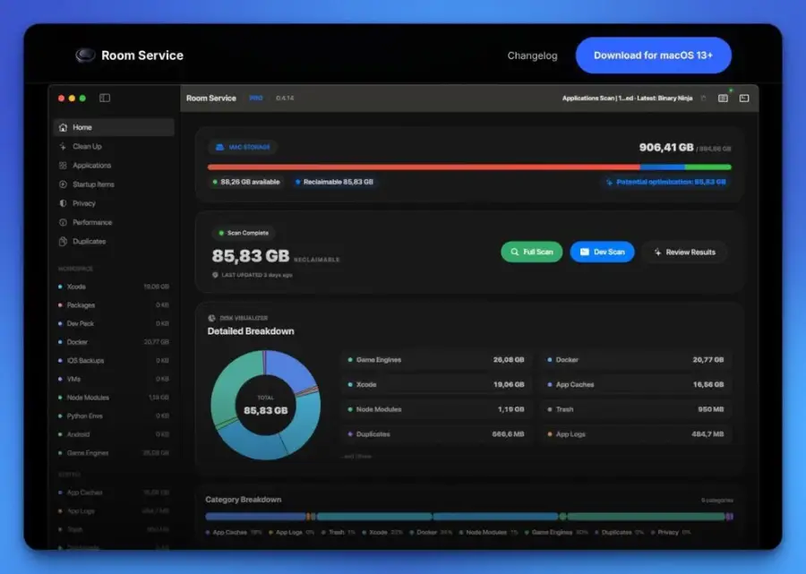 RoomServices.pro คือ Mac cleaner สำหรับ dev โดยเฉพาะ…