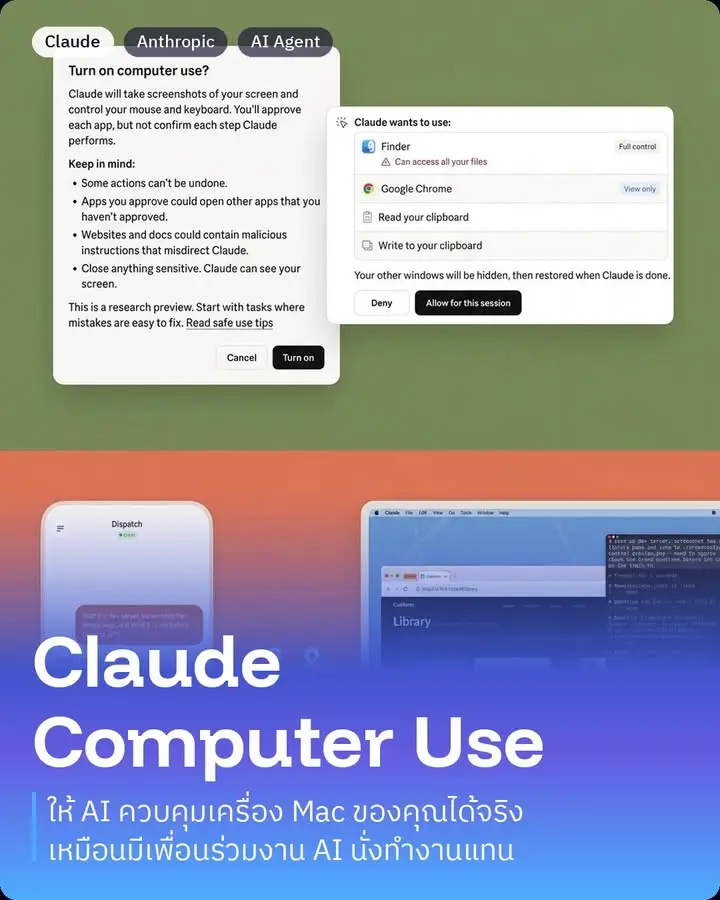 Claude Computer Use คือฟีเจอร์ใหม่จาก Anthropic ที่ให้ AI…