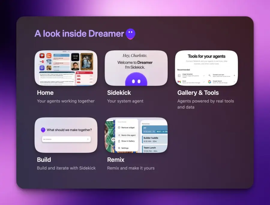 เพิ่งรีวิวไป Meta Acquire-hire co-founder ไปแล้วว — รูปที่ 2