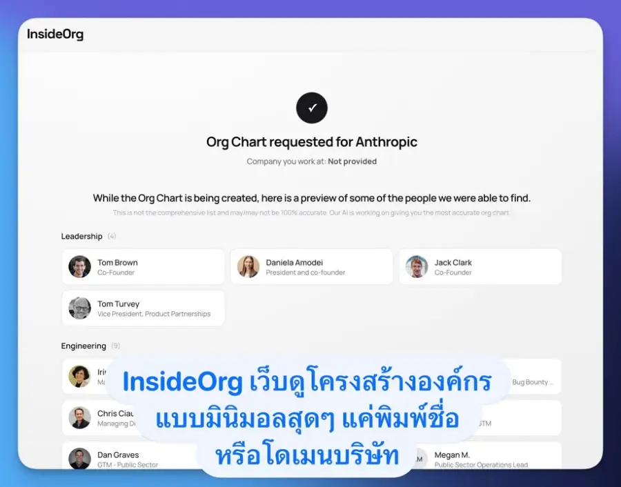 InsideOrg เว็บดูโครงสร้างองค์กรบริษัทแบบมินิมอลสุดๆ…