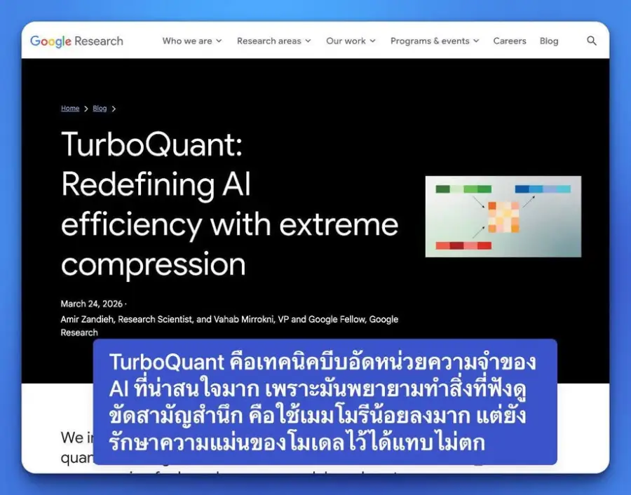 TurboQuant คือเทคนิคบีบอัดหน่วยความจำของ AI ที่น่าสนใจมาก…