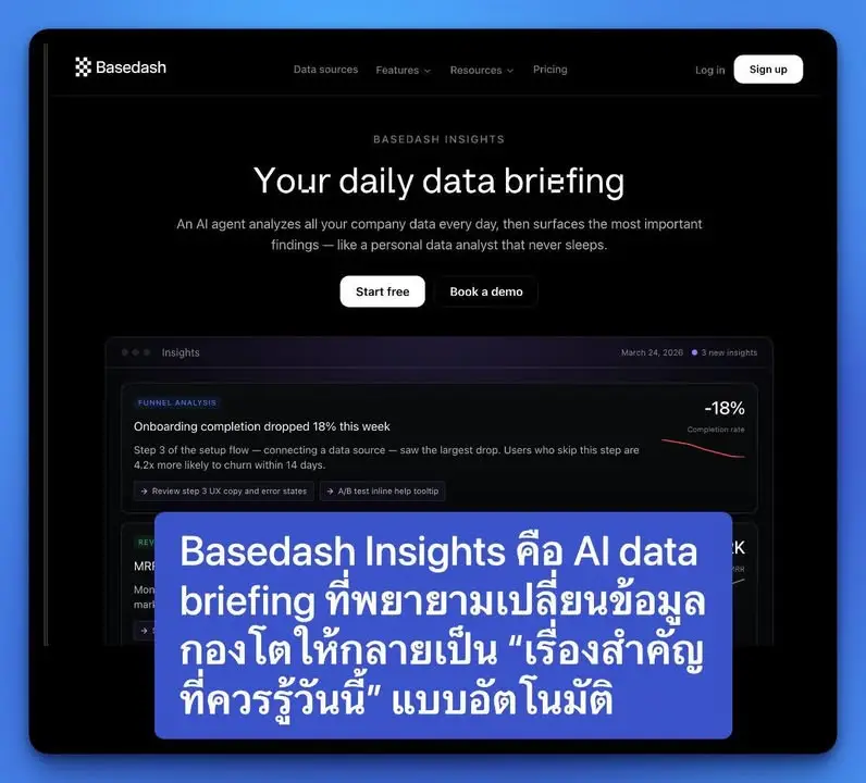 Basedash Insights คือ AI data briefing…