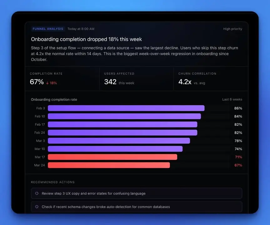 Basedash Insights คือ AI data briefing… — รูปที่ 2
