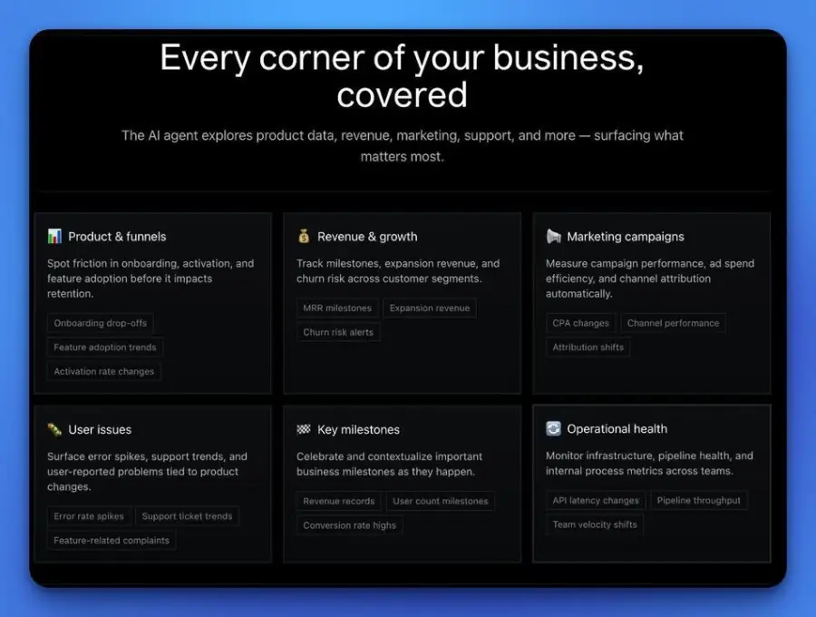 Basedash Insights คือ AI data briefing… — รูปที่ 3