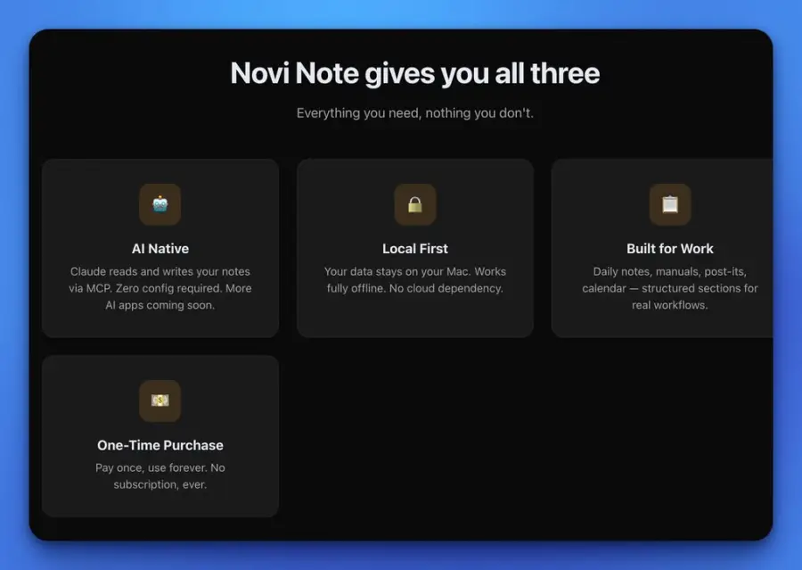 Novi Note คือแอปจดโน้ตบน Mac ที่ขายไอเดียชัดมากว่า… — รูปที่ 2