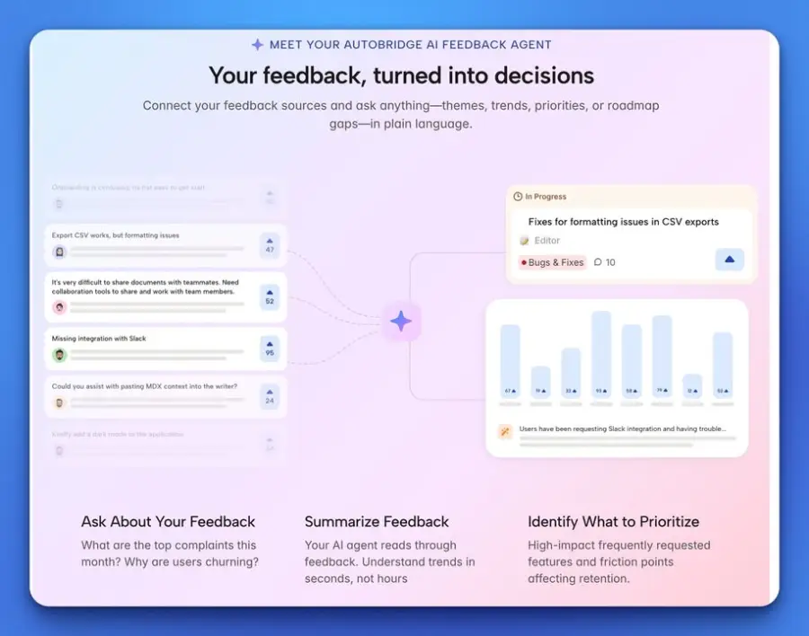 ProductBridge คือ AI feedback hub สำหรับทีม SaaS ที่ไม่ได้แค่… — รูปที่ 4