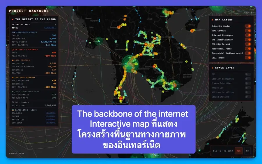 Project Backbone — แผนที่ที่ทำให้คุณเห็นว่า…