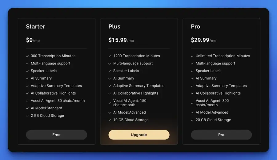 Vocci แหวนอัดเสียงสรุปเปิดค่ายแล้ว UX การกดจากแหวนน่าจะเวิร์คสุด… — รูปที่ 3