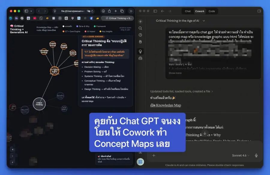 ช่วงนี้ Talk เยอะ เลยต้องทำความเข้าใจ Concept ความสัมพันธ์ของ AI…