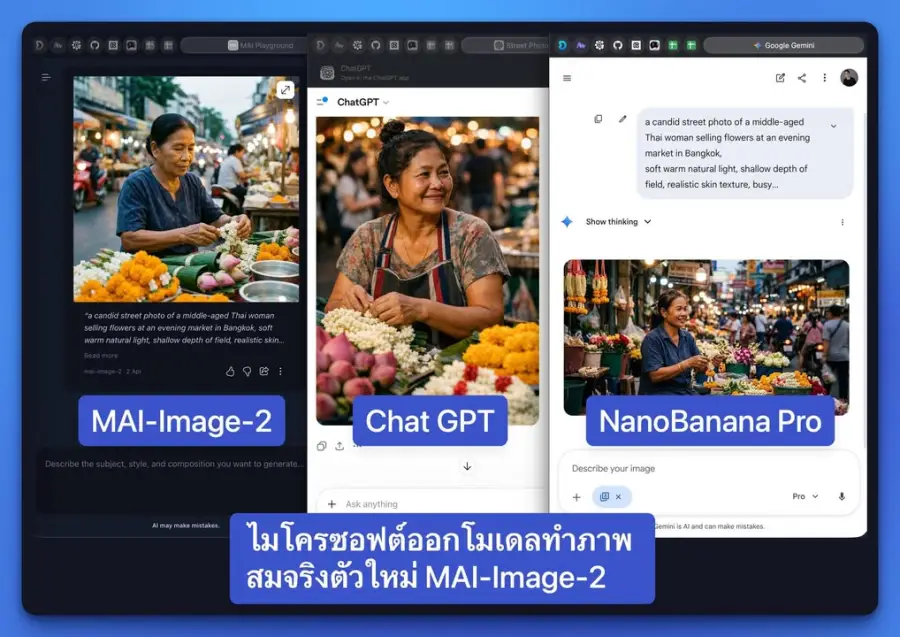 MAI-Image-2 โมเดลสร้างภาพตัวใหม่ของ Microsoft ที่เน้น…