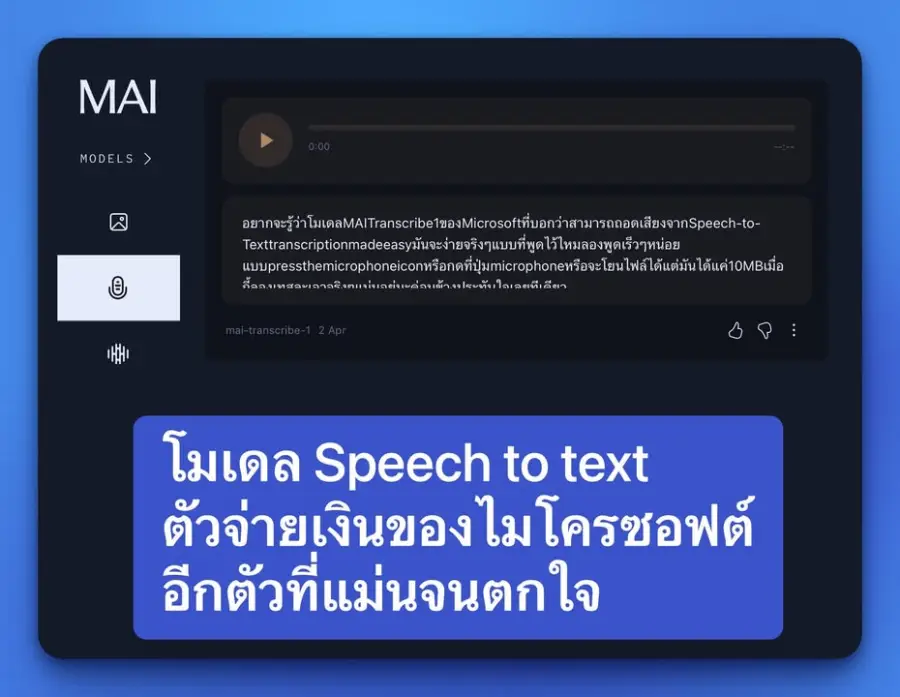 MAI-Transcribe-1 คือโมเดลแปลงเสียงเป็นข้อความของ Microsoft…