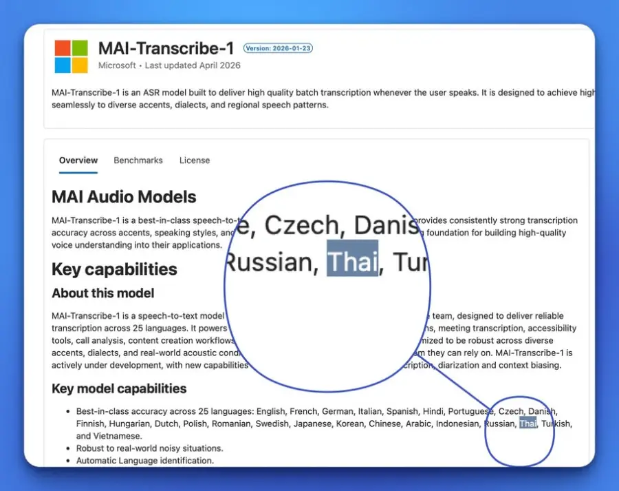 MAI-Transcribe-1 คือโมเดลแปลงเสียงเป็นข้อความของ Microsoft… — รูปที่ 3