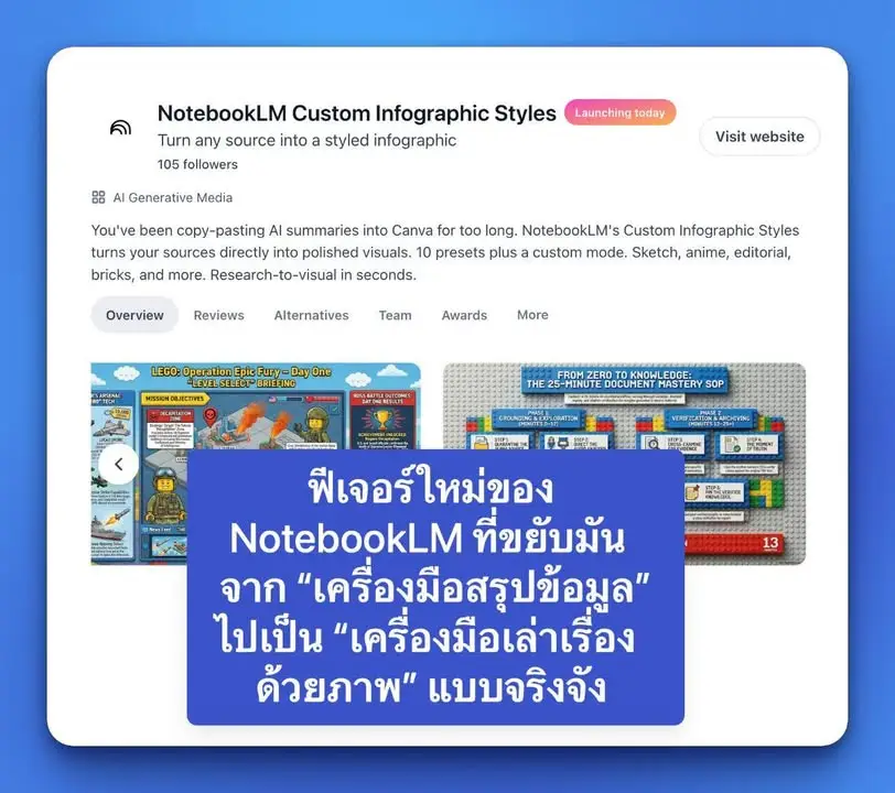 NotebookLM Custom Infographic Styles คือฟีเจอร์ใหม่ของ NotebookLM…