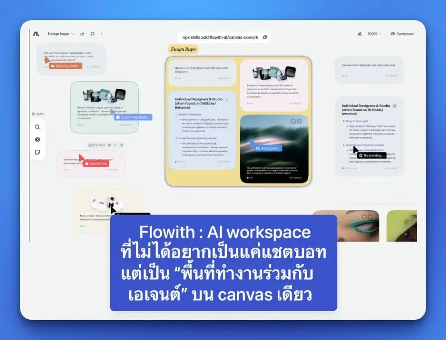 Flowith คือ AI workspace ที่ไม่ได้อยากเป็นแค่แชตบอท แต่เป็น…