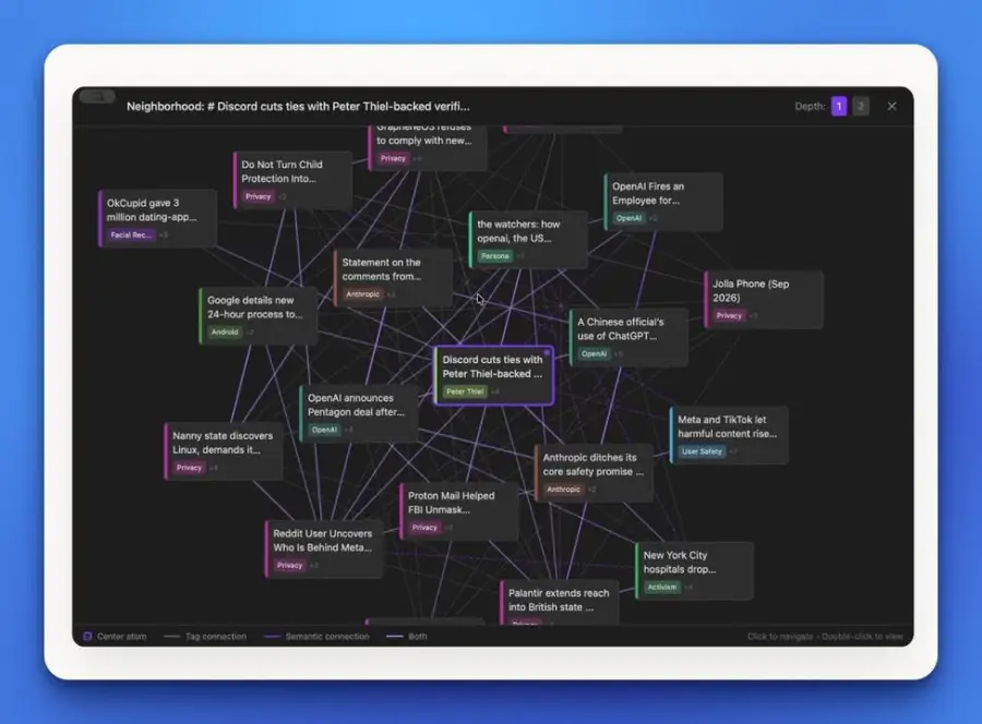 Atomic คือแอป knowledge base สาย local-first ที่เอา markdown, ฟีด… — รูปที่ 2