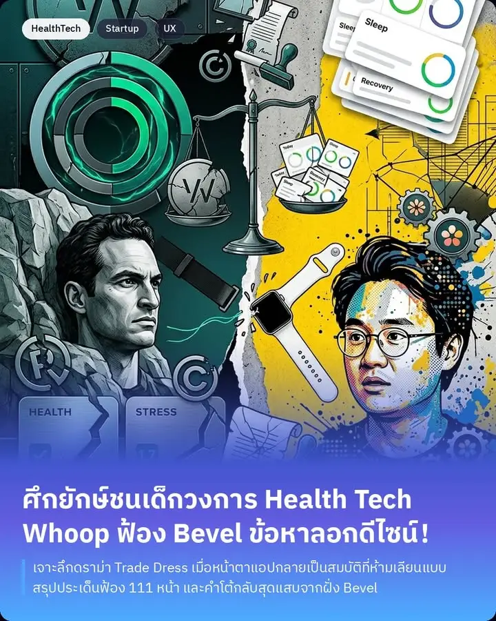 Whoop vs Bevel — นี่ไม่ใช่แค่ข่าวบริษัทฟ้องกัน…