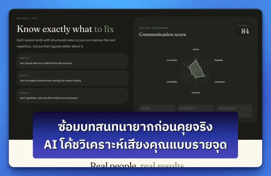 Peopling — แอปที่ให้คุณ "ซ้อมก่อนคุยจริง" กับ AI…