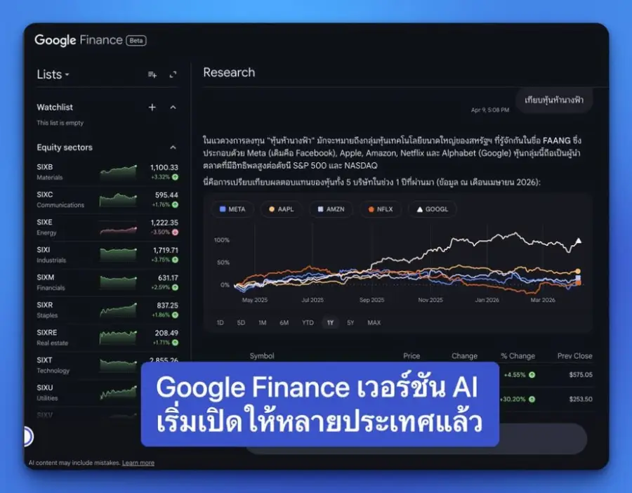 Google Finance เวอร์ชัน AI คือการรีบูตแพลตฟอร์มการเงินของ Google…