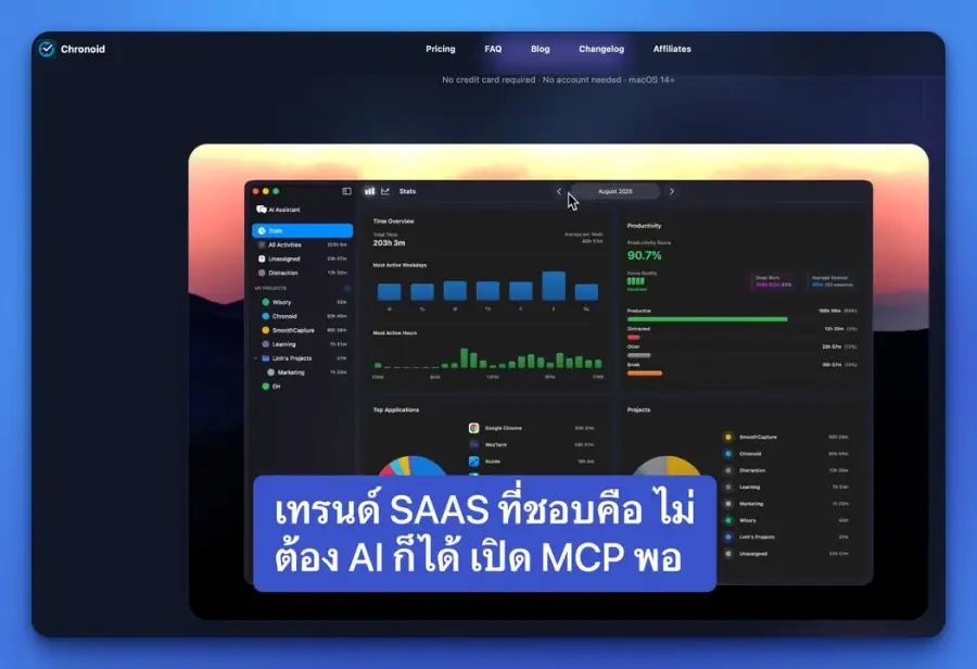 แอพนี้ ชื่อ chronoid.app อยากซื้อมานาน แต่แพง ชั่งใจอยู่