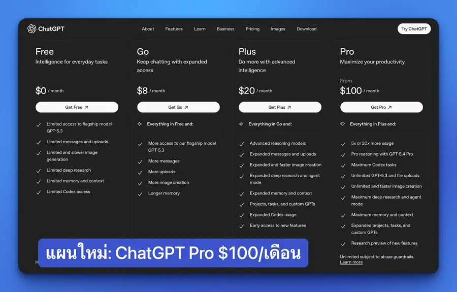ChatGPT Pro $100 — tier ใหม่สำหรับสายโค้ดตัวจริง ที่ OpenAI…