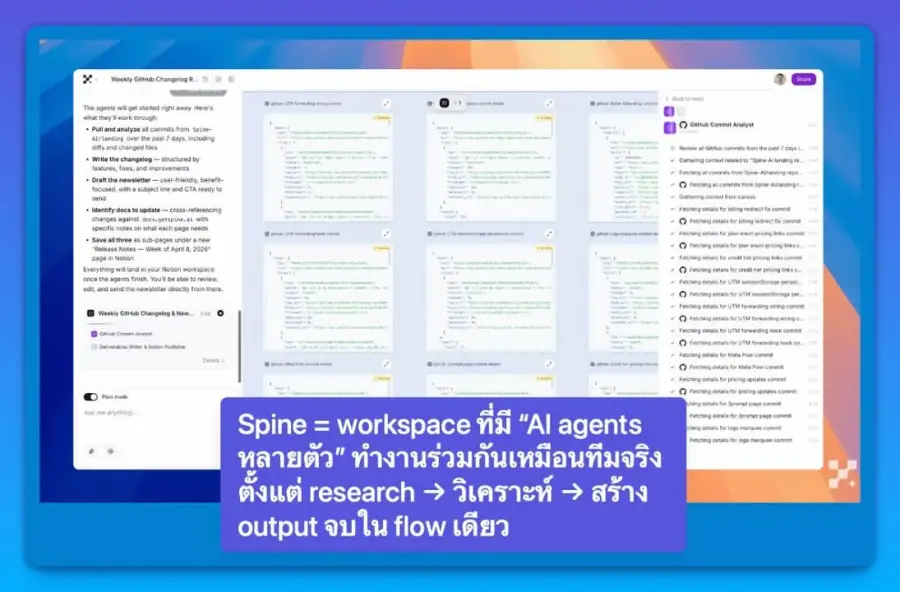Spine = AI ที่ไม่ได้แค่ช่วยคิด แต่ “ลงมือทำงานแทนเป็นทีม”
